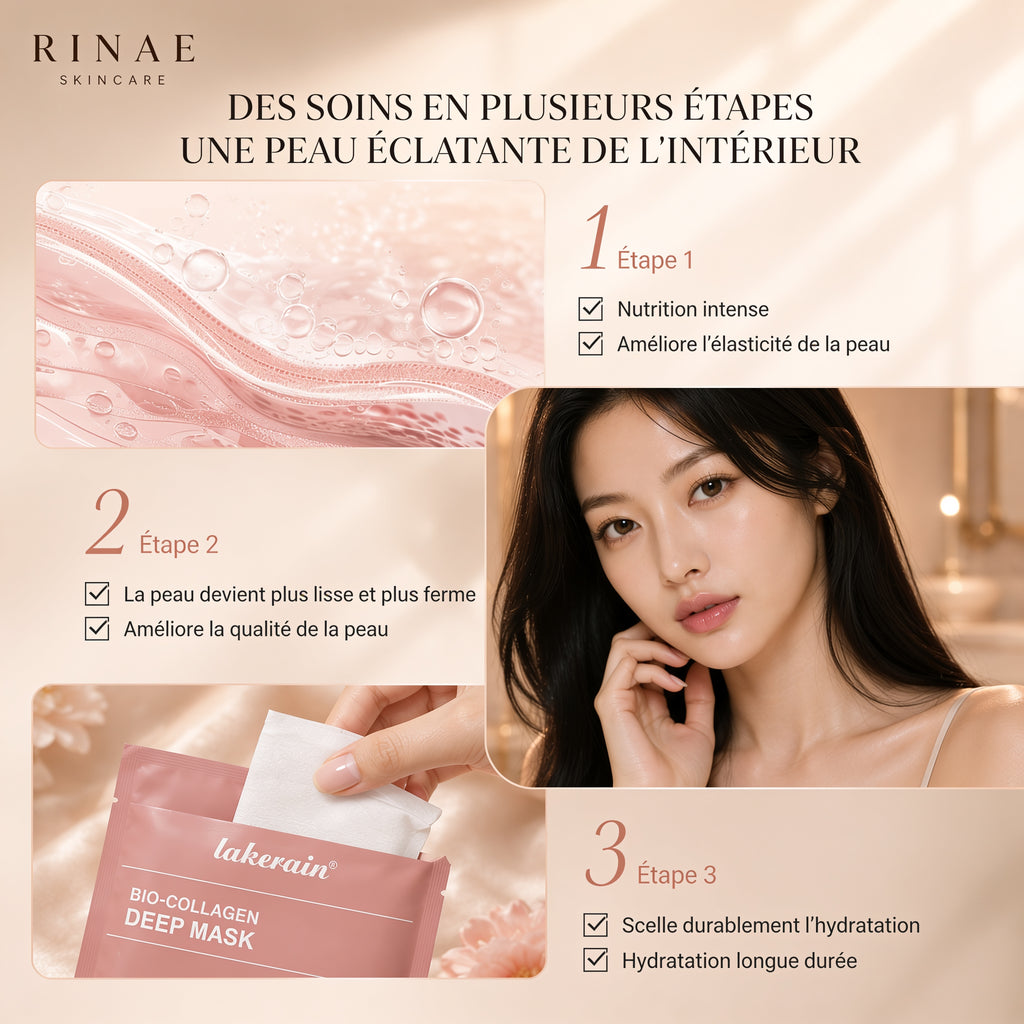 Masque Hydrogel RINAE™